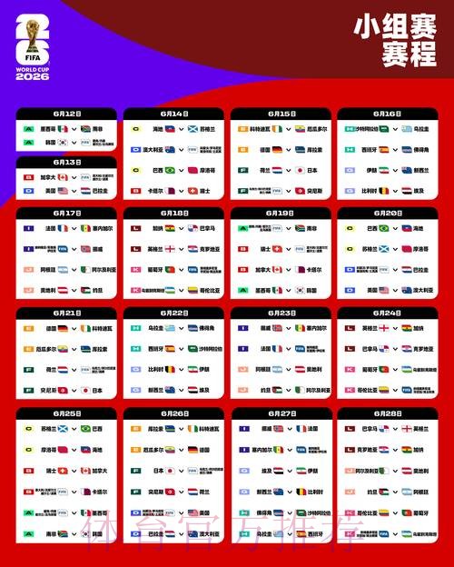 2026世界杯比分教程最佳 2026世界杯比分教程最佳