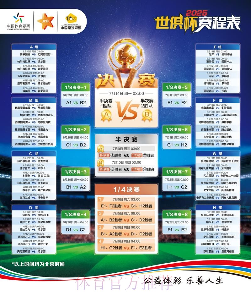 “探索2022世界杯滚球网站最新动态” “探索2022世界杯滚球网站最新动态”